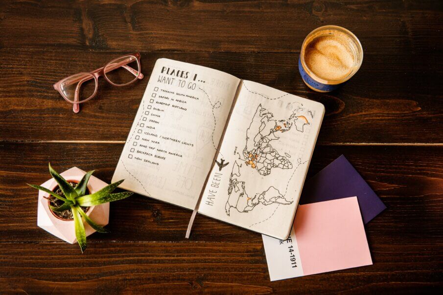 Top 50 life experiences before you turn 50